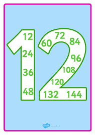La Tabla Del 12 Printables Forskola Och Forskola