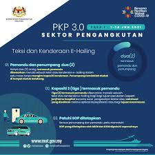 Borang ini digunakan untuk memberikan makluman kepada penjaga dan juga digunakan untuk peringatan kedua. Make A Complaint Malaysian Aviation Commission Mavcom