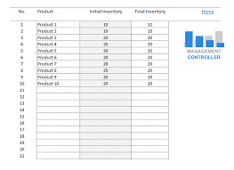 The warehouse management module lets you manage warehouse processes in manufacturing, distribution, and retail companies. Warehouse Inventory Control Free Excel Spreadsheet