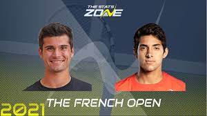 Milos raonic from the second round of the. Hgirfrpi25vesm