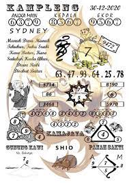 Raja Syair Togel Home Facebook