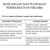 Bincangkan peranan p&p dalam perkembangan dan pertumbuhan sektor industri. 1