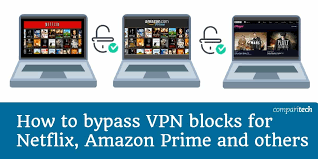 Dave and jeff take a look at insecurities in smart tvs, all things amazon, tiktok censorship, and more. How To Bypass Vpn Blocks For Netflix Amazon Prime Hulu Bbc Etc