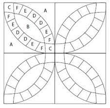 Wedding Ring Quilt Inspiration And Free Patterns Wedding Ring Quilt Templates Double Wedding Ring Quilt Quilt Patterns
