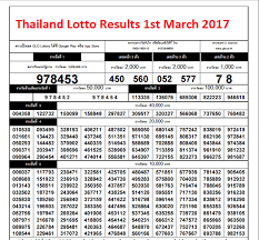 Thailand Lotto Winning Numbers 1 3 2016 1st March 2016