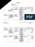 Contoh terbaru sk tpmps (tim penjaminan mutu pendidikan sekolah) 2020 /2021. Contoh Sk Tim Penilai Kinerja Guru Kgs Pdf