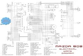 2017 bmw x3 wiring diagram color code wiring diagram