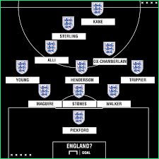 And the substitutions show it. How England Could Line Up At World Cup 2018 Goal Com