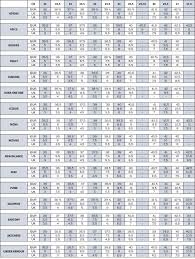 Define additional criteria for the shoe your looking for ► no manufacturer lists or size comparison charts can get such a precise result! Salomon Shoe Size Comparison Cheaper Than Retail Price Buy Clothing Accessories And Lifestyle Products For Women Men