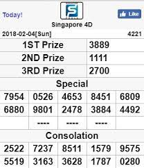 Sgp Result 04 02 2018 3889 Sah Http Toto988 Net 1 User Id Bisa Main Semua Game Togel Bola Casino Poker E Game Adu Ayam Bb Singapore Bandar Agen