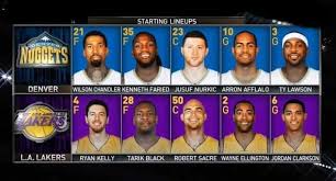 We did not find results for: The Lakers Nuggets Have Come A Long Way With Their Starting Lineups These Were The Team S Starting Lineups At Some Point In The 2014 2015 Season Nba