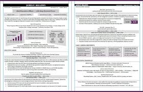 Resume Samples Compelling Resumes
