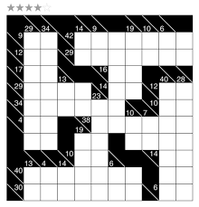 The spruce / jaime knoth free jigsaw puzzles are a great way to relax while challenging your mind at the same tim. Kakuro By Prasanna Seshadri The Art Of Puzzles The Art Of Puzzles