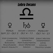 Pin By Astrid Alas On Horoscopes Libra Zodiac Facts Libra Horoscope Libra Quotes