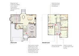 What projects should we make when designing stairs with a platform or landing in the middle, a common mistake is to first build a landing at an arbitrary level, then design and build the. Move The Staircase For Better Circulation And Storage Builder Magazine