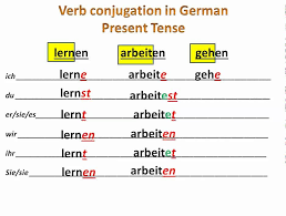 Just like in english, this relationship in german can be active or passive. How To Form Regular Verbs In The Present Tense German Verb Conjugation Verb Conjugation Conjugation Chart