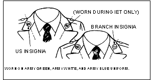 The asu uniform may look all the same to people if you don't know where to look. U S And Branch Insignia Placement Armystudyguide Com