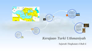 At the moment powtoon presentations are unable to play on devices that don't support flash. Kerajaan Turki Uthmaniyah By Kyumi Adele