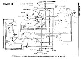 1974 ford f100 ignition switch wiring diagram. 1985 Jeep Cj7 Carburetor Diagram Wiring Diagram Meta Belt Chapter Belt Chapter Scuderiatorvergata It