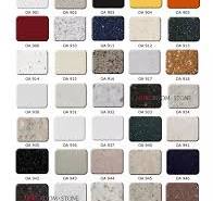 Showcase Artistic Artificial Marble Acrylic Sheets Panel ...