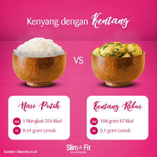 Nasi putih juga sering diolah menjadi nasi goreng yang juga biasanya ditambahkan dengan berbagai lauk enak seperti telur, seafood, hingga suwiran ayam. Slim Fit Selain Enak Kentang Bisa Jadi Pengganti Facebook