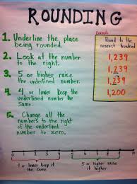 Rounding Anchor Chart Have Kids Write In Their Math