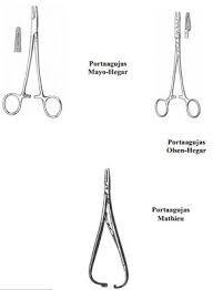 Pin On Enfermeria Quirurgica