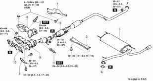 Mazda 3 Service Manual Exhaust System Removal Installation Mzr 2 0 Mzr 2 5 Exhaust Emissions