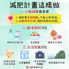 ann liu kerryliu212 instagram 相片與影片 instagram youtube map