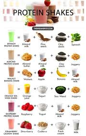 Protein Shakes Are Consumed By Almost Every Individual Who Workouts Reg Smoothie Recipes Healthy Breakfast Healthy Protein Shake Recipes Healthy Protein Shakes