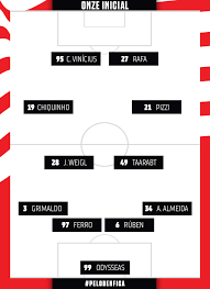 Benfica x moreirense ao vivo online, watch benfica x moreirense live stream, assistir benfica x moreirense, primeira liga portuguesa online grátis. Ver Jogo Porto Benfica Online