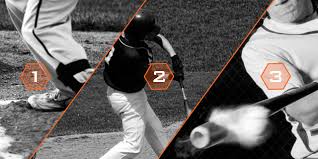 Some of these videos may be drills that your expert instructor asks you to perform, but everything is done with the ultimate goal of you improving. The Ultimate Baseball Swing Mechanics Hitting Guide