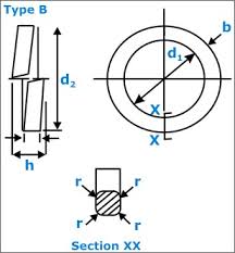 Single Coil Square Section Spring Washer Metric Series Type B Bp