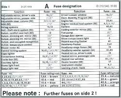 2006 Ml320 Fuse Diagram Wiring Diagrams