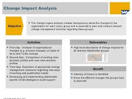 Change Impact Analysis Objective First Step Analysis Of Organizational Changes E G Process Changes On Change Management Analysis Organization Development