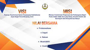 Hal ini diwujudkan dalam bentuk visi misi. Visi Misi Objektif