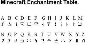 Enchantment Table To English Minecraft Enchantments Minecraft Funny Memes Minecraft Funny