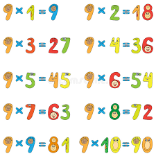 The 9 tables learn with flashcards, games and more — for free. Multiplication Table Of 9 Stock Vector Illustration Of Series 25805478