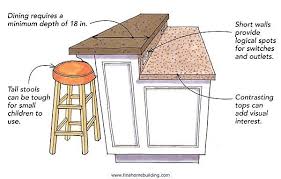 The simplistic wooden bar within this black and white kitchen can be used like a small kitchen island for cooking prep, or as a small kitchen table for dining. Kitchen Island With Granite Top And Breakfast Bar Ideas On Foter Breakfast Bar Kitchen Island Breakfast Bar Kitchen Kitchen Bar