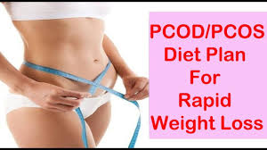 Pin On Female Health And News