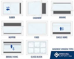 Check spelling or type a new query. Unbreakable Window Well Covers Any Shape Size Lifetime Warranty
