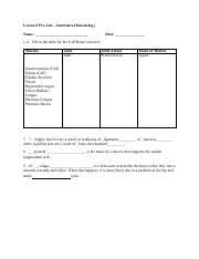 Nasm Cpt_dynamic_posture_assessment_templates Pdf Dynamic