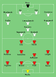 Die slowakei schlägt polen mit 2:1. Fussball Europameisterschaft 2008 Gruppe B Wikipedia