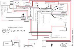 Electrical section for the m that is online at diagramweb.net multilanguage (english, deutsch. Ltx Swap Wiring Diagram Stand Alone Harness Third Generation F Body Message Boards