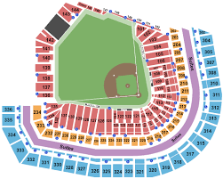 Oracle Park Tickets With No Fees At Ticket Club