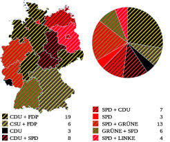 Auch ist es in meinen augen ein taktischer fehler, dass er ausschliesslich gegen. Bundesrat Of Germany