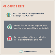 What is your take on this reit? 6 Types Of Reits And Why They No Money Lah By Yi Xuan Facebook