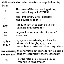 Euler 18th Century Mathematics Notations Mathematics Teaching Math