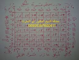 العلاج القاطع لما يسمى سحر القرين بالقران والادعية والاوراد arabic books pdf books download pdf books