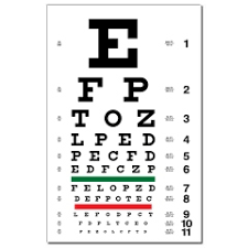 Snellen Eye Chart